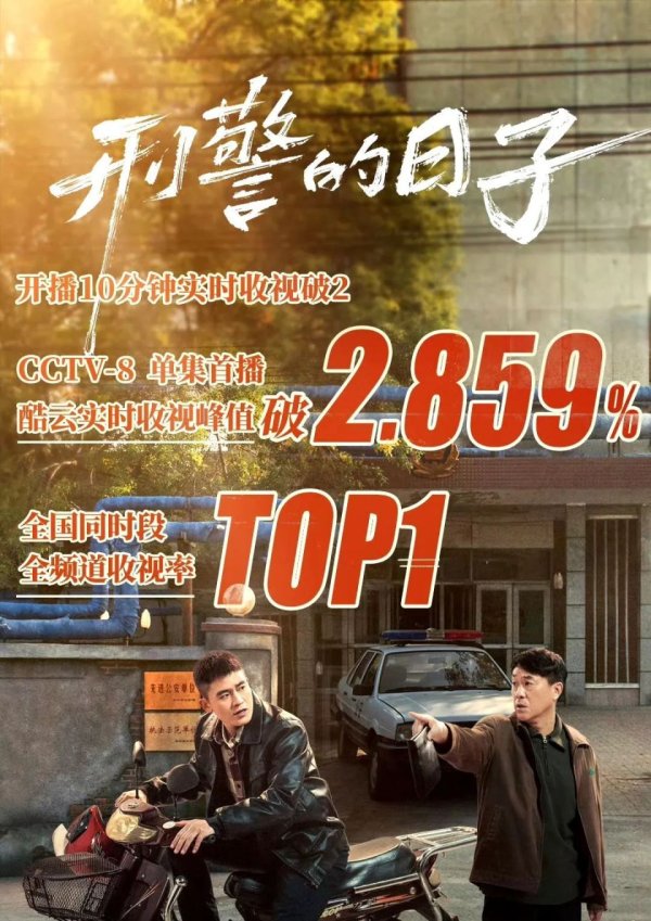 公赢网配资 《刑警的日子》首播收视登顶口碑遇冷: 何冰角色争议成焦点, 后续案件或成翻盘关键