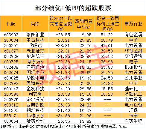 建宝优配 星帅尔：子公司取得发明专利证书