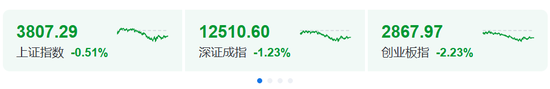 漢崋资本 突发黑天鹅，股汇双杀！
